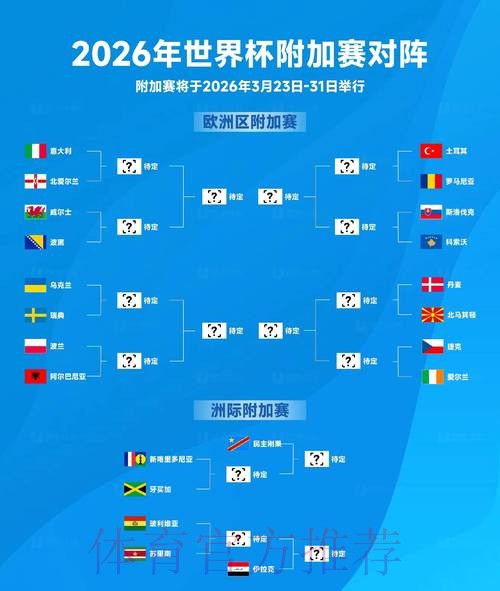2026世界杯外围稳定技巧分享